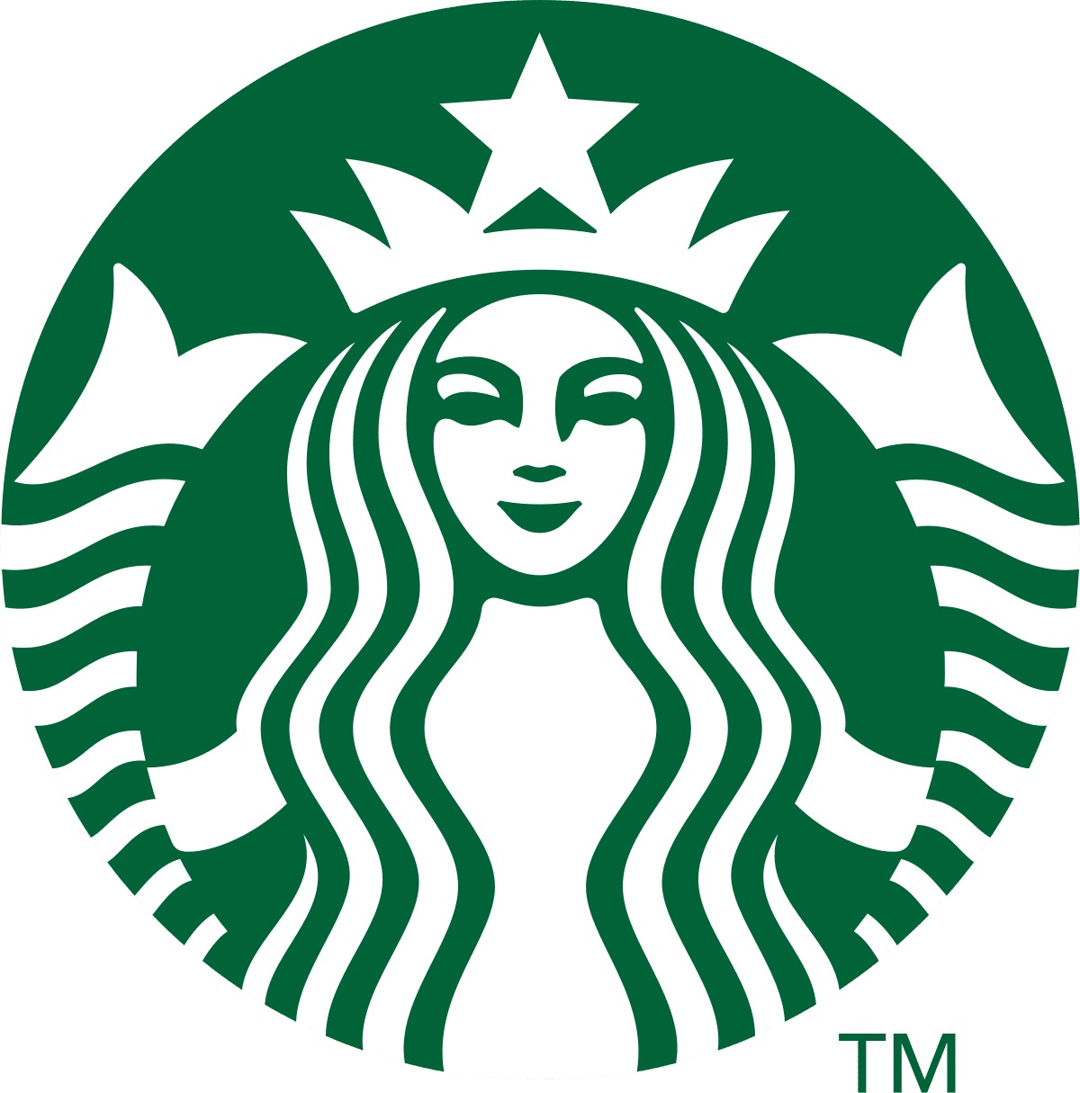 Consumer Analytics